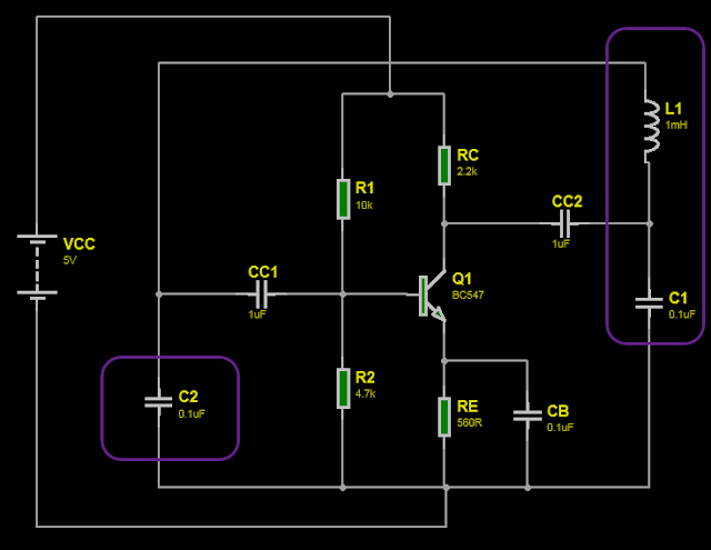 Colpitts oscillator with Feedback network at the output and input