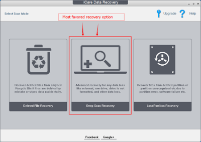 iCare Data Recovery Professional Sundeep Maan 