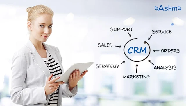 The Power Of Small Business CRM, Revolutionizing Customer Relationships: eAskme