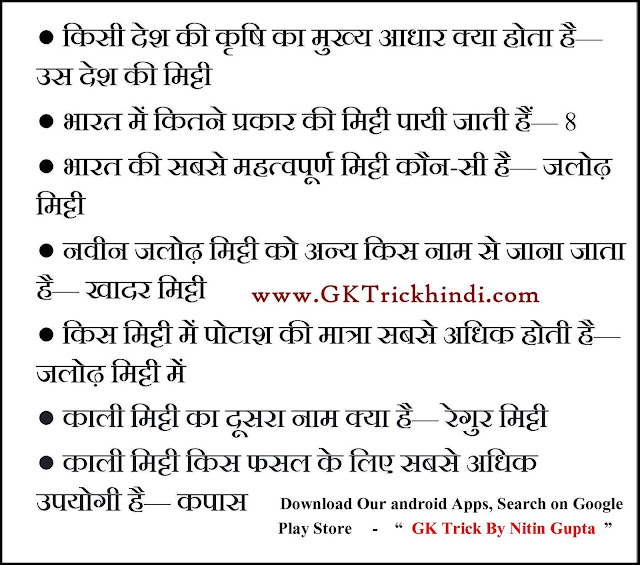 General Knowledge in Hindi 