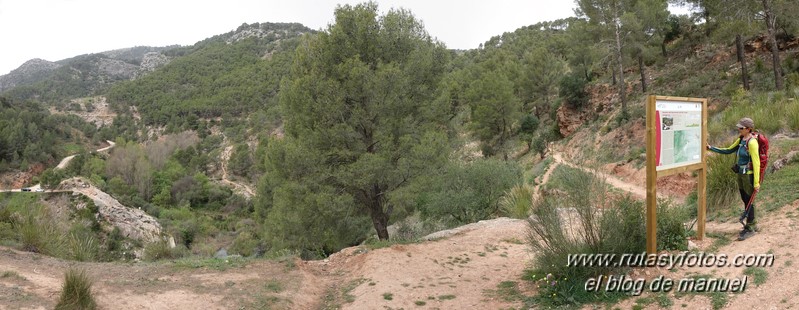 Sendero del Nacimiento del Río Turón