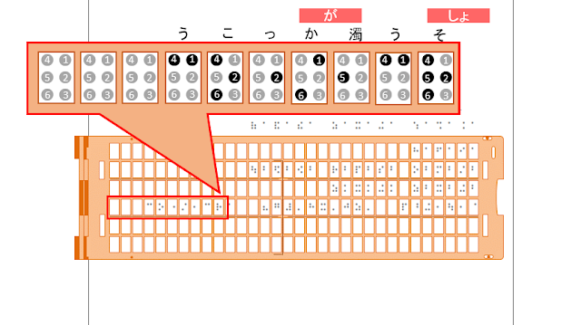 点字器の4行目23マス目から29マス目に「しょうがっこう」と書かれた図