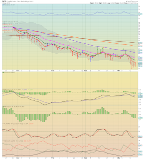 Relentless Low-Vol' Melt-Up...Continues