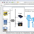 REDS Library: 36.  Hybrid | Renewable Energy | Stand Alone Applications | Matlab | Simulink Model