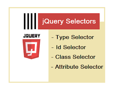 coding-zon-jquery-selectors