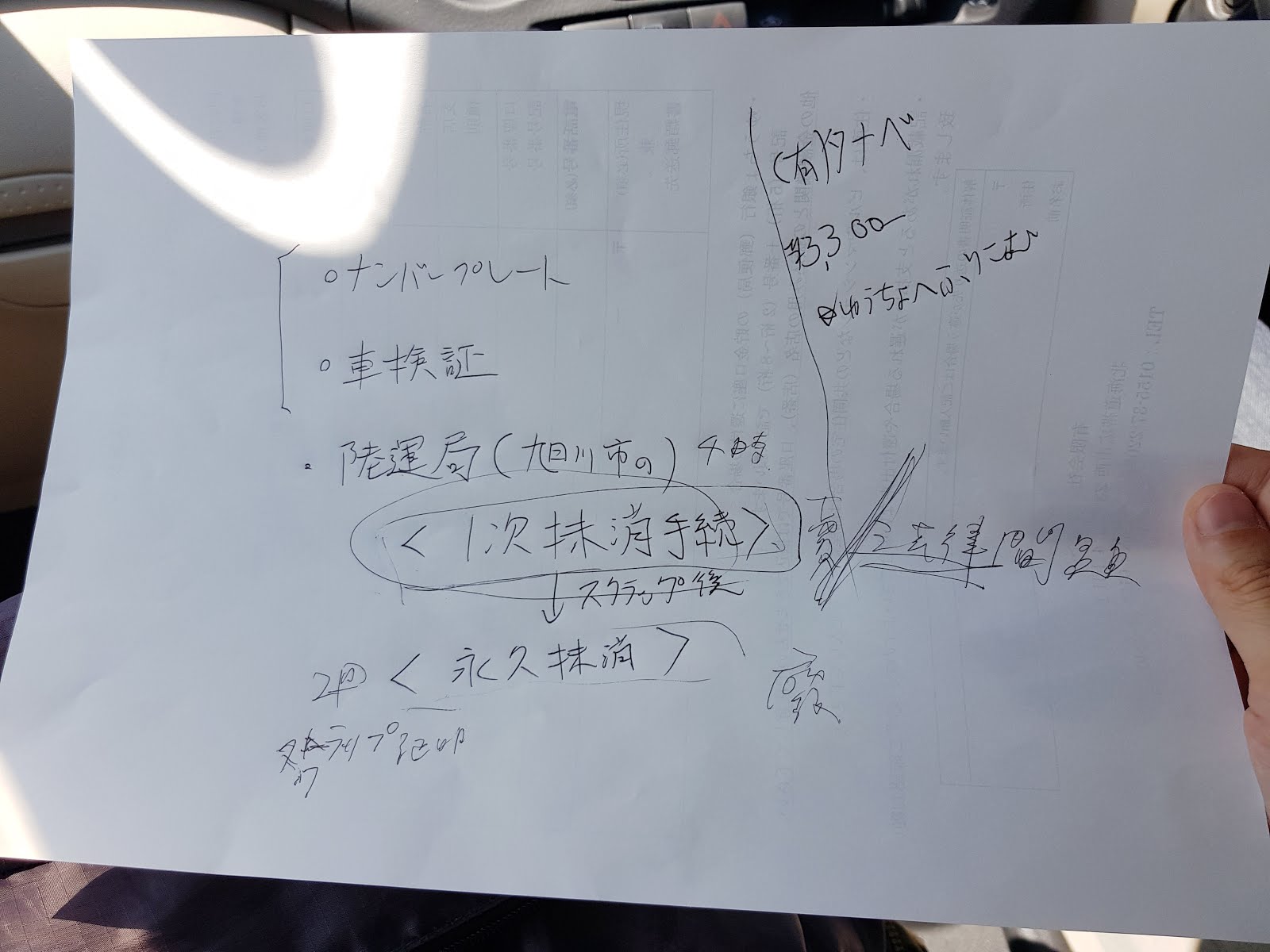 日本 流水帳 第一次在日本報廢車子 蝦米子 生活筆記本