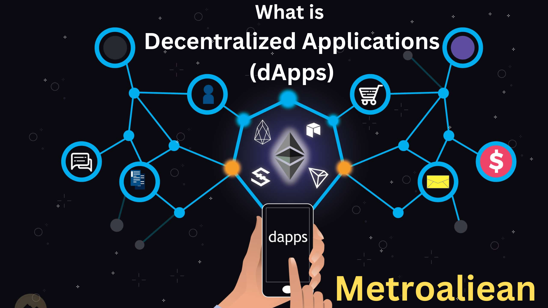 What is Decentralized Applications (dApps) in blockchain