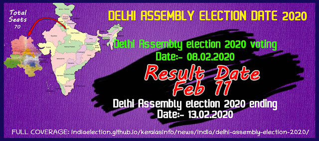 Delhi Legislative Assembly election date 2020 image