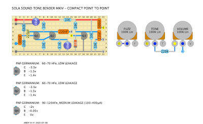 sola sound tone bender mkiv mkiii point to point layout vero p2p vintage fuzz