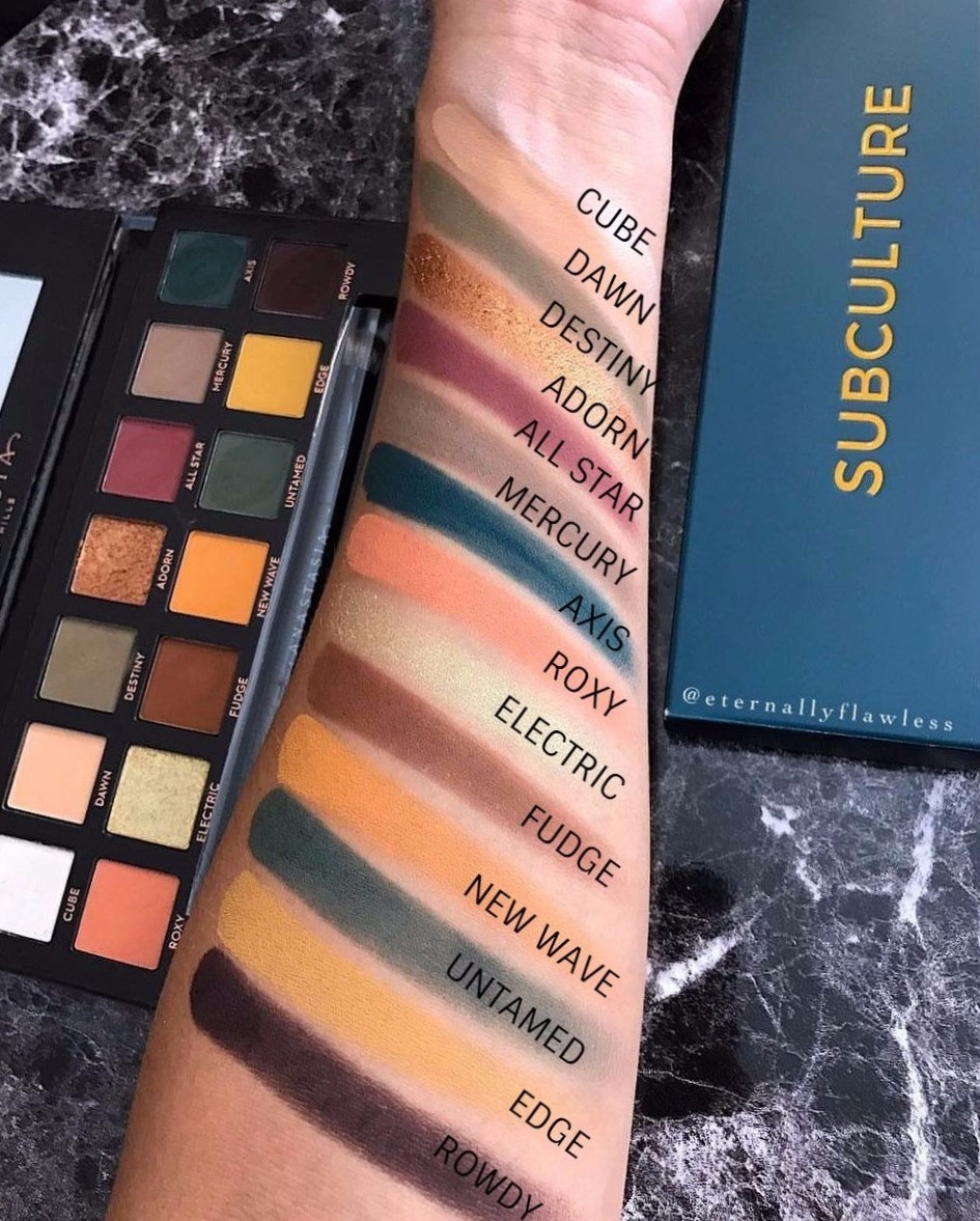 CONTROVERSY SWATCHES DUPES EVERYTHING ABOUT THE ANASTASIA