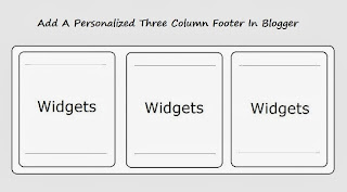 Add footer in blogger