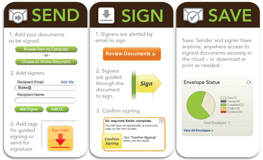 Docusign