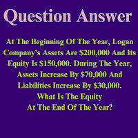 At The Beginning Of The Year, Logan Company's Assets Are $200,000 And Its Equity Is $150,000