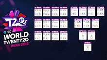 Download ICC T20 Cricket World Cup 2016 Match Schedule in Indian Time in JPG