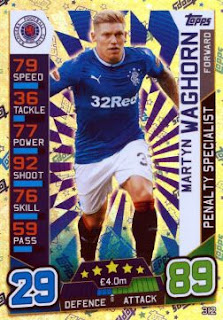 Topps Match Attax SPFL 2016-2017 Rangers Set