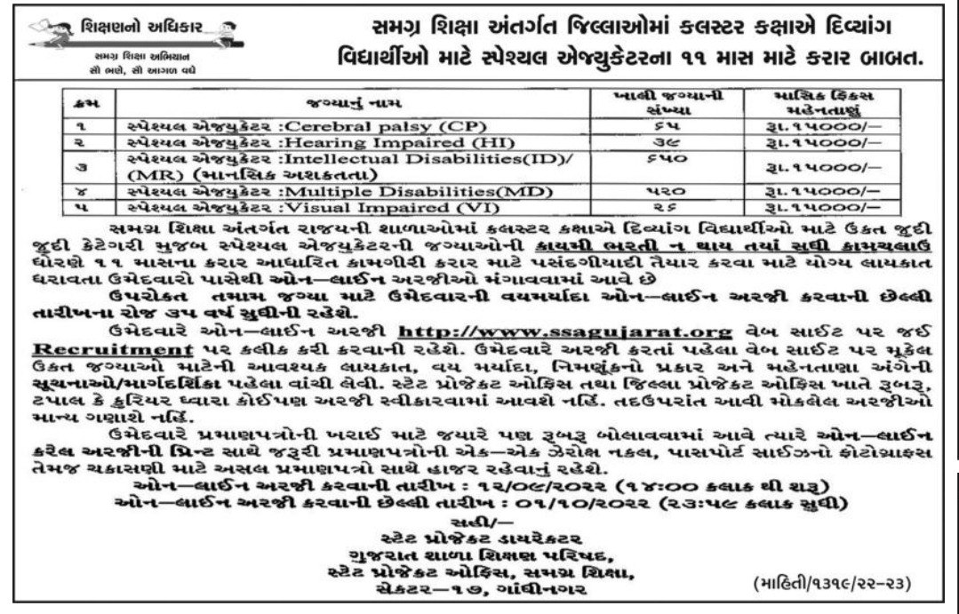 SSA Special Educator Officer Recruitment 2022