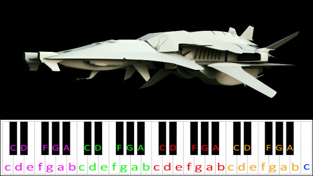 Sing for Absolution by Muse Piano / Keyboard Easy Letter Notes for Beginners