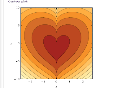 [最も欲しかった] plot x^2 (y-sqrt( x ))^2=1 238805-X^2+(y-sqrt(x^2))^2=1 graph