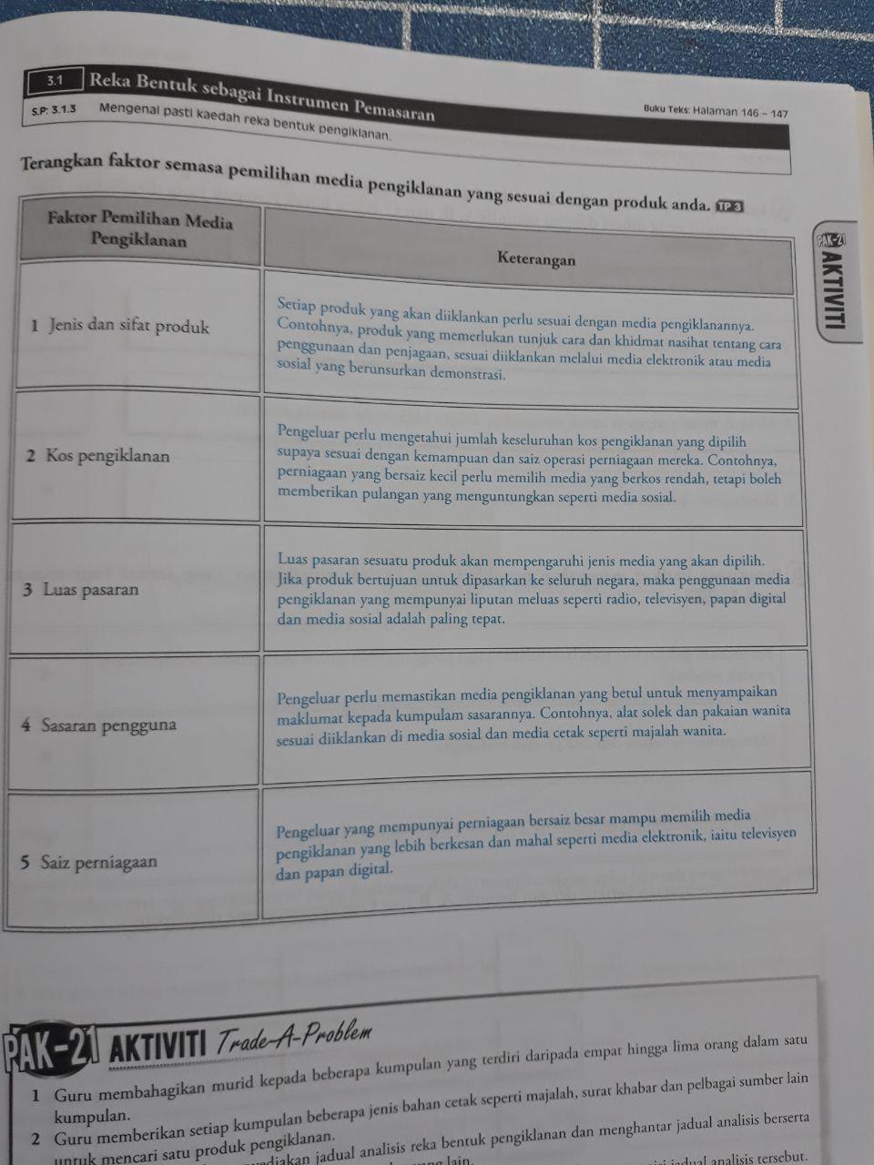 Jawapan Buku Kerja Rbt Tingkatan 3 : Reka Bentuk Teknologi ...