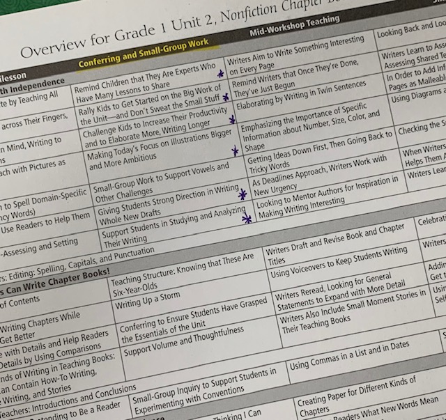 Units of Study Teacher's College 