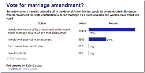 Vote for marriage amendment- -- WRAL.com_1299290918007