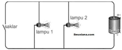 lampu yang dirangkai paralel