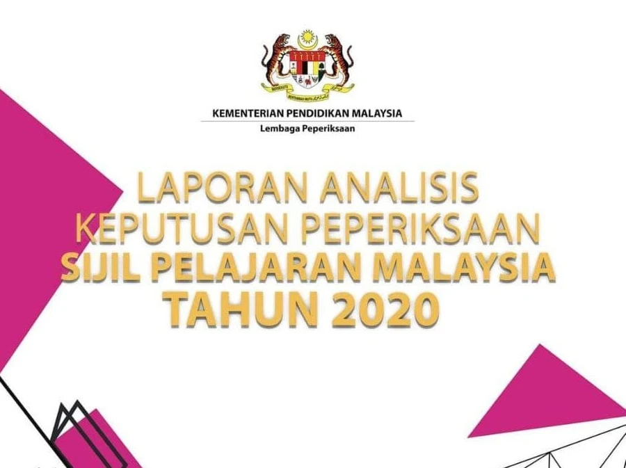 analisis spm 2020