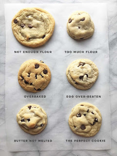 Chocolate Chip Cookie Recipe Troubleshooting