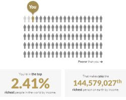 chi è più ricco di noi?