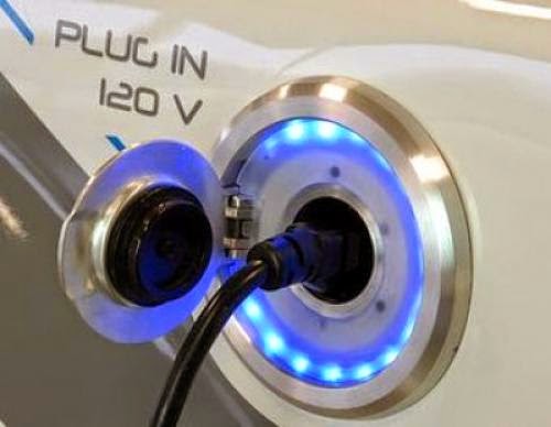 The Missing Grid Connected Energy Storage Strategy