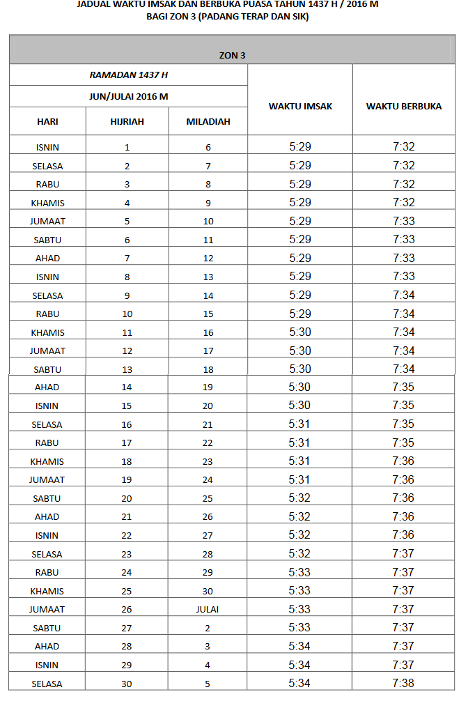 Jadual Waktu Berbuka Puasa Dan Imsak Kedah 2016