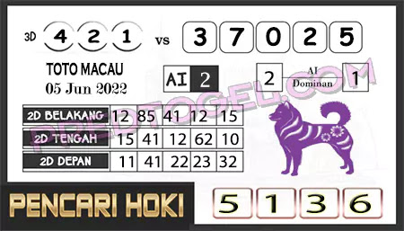 Prediksi Pencari Hoki Group Macau Minggu 05-06-2022