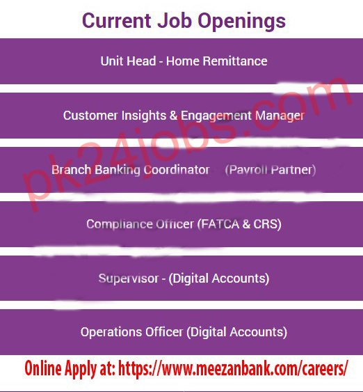 Meezan Bank Jobs 2022 – Today Jobs 2022