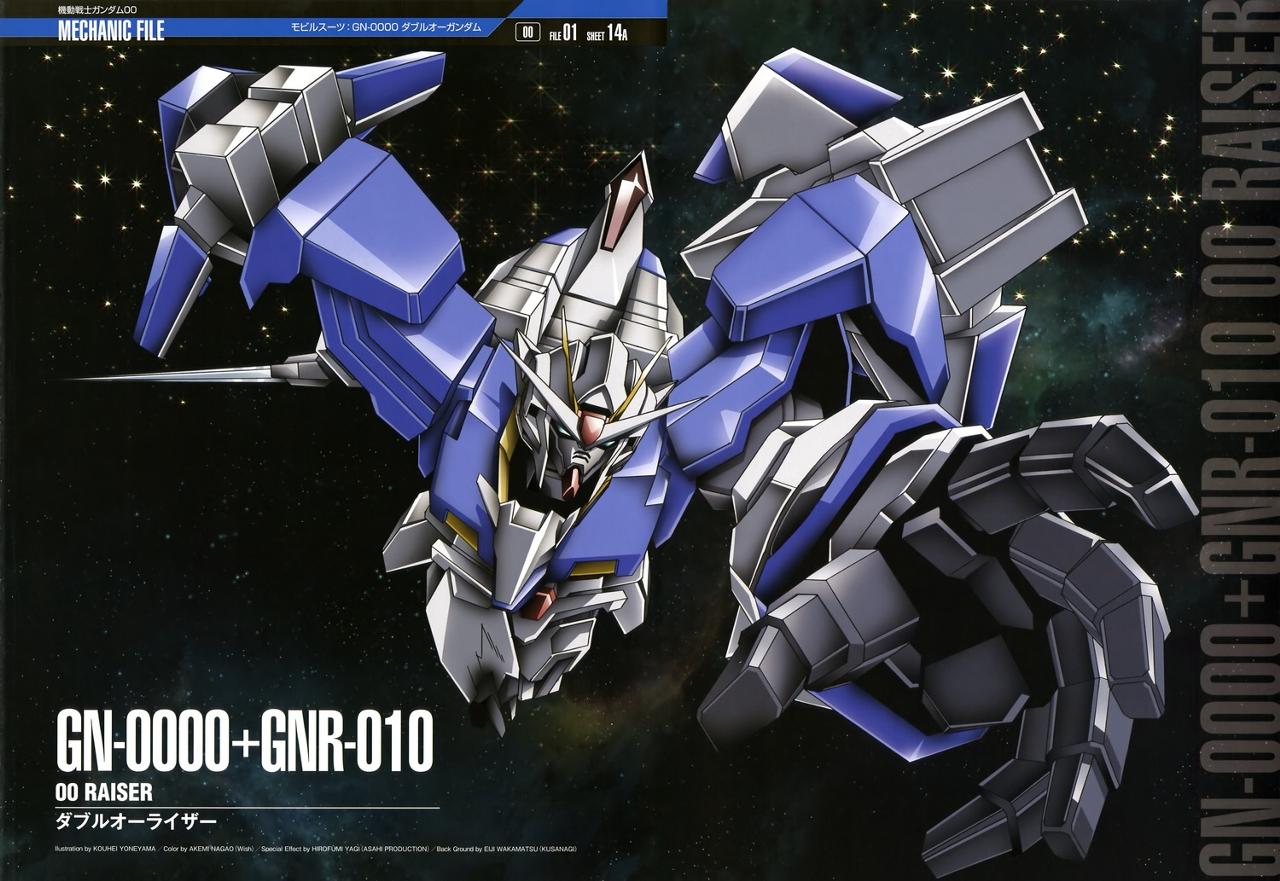 ... GUY: Mobile Suit Gundam Mechanic File - Wallpaper Size Images [Part 7