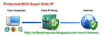 Super Hide IP 3.1.4.8 Full version with crack