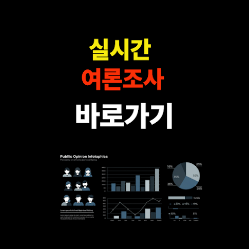 실시간 여론조사 바로가기 - MBC 여론M & 중앙선거여론조사심사위원회 소개 썸네일