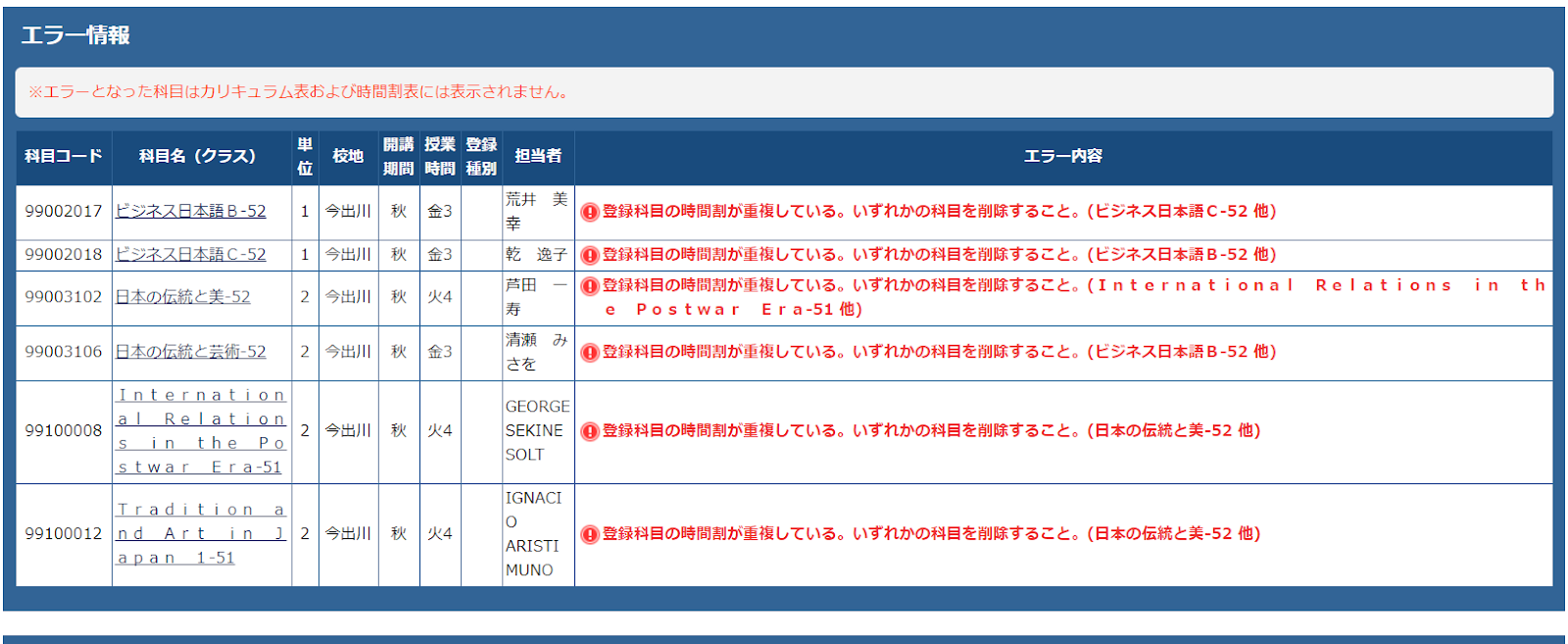 ㄏㄅㄔ叭嗶嗶 同志社大學 17秋 選課介紹