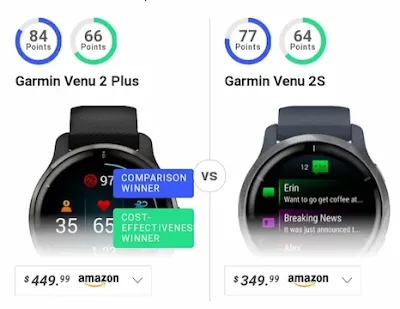 Image of Garmin Venu 2 Plus vs Garmin Venu 2S showing pricing and features