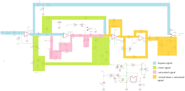 Klon centaur schematic circuit analysis signal path