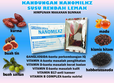 KANDUNGAN NANO MILKZ SUSU RENDAH LEMAK