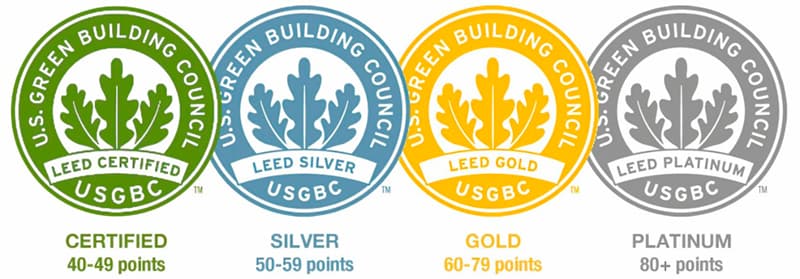 leed-certificacion-plata-oro-platinum