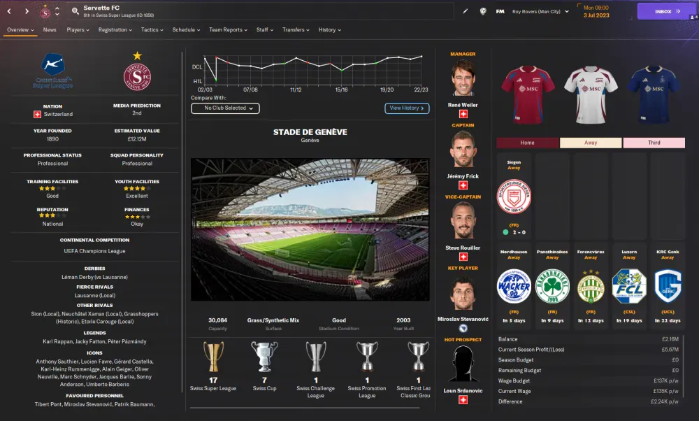 Servette FC