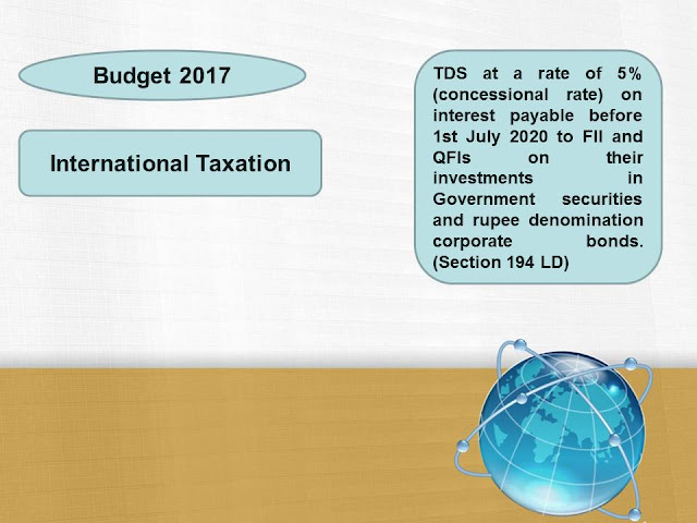 Extension of eligible period of concessional tax rate under section 194LD