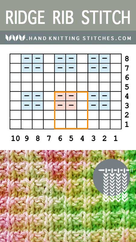 Hand Knitting Stitches - Ridge Rib #KnitPurl Pattern Chart