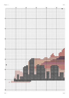 Kentucky state map silhouette sunset cross stitch pattern - Tango Stitch