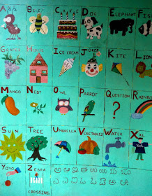 Kindergarten School A to Z - Mavinkatte