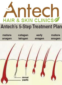 Antech Hair and Skin Clinics