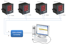 RS485 Energy Meter Connections