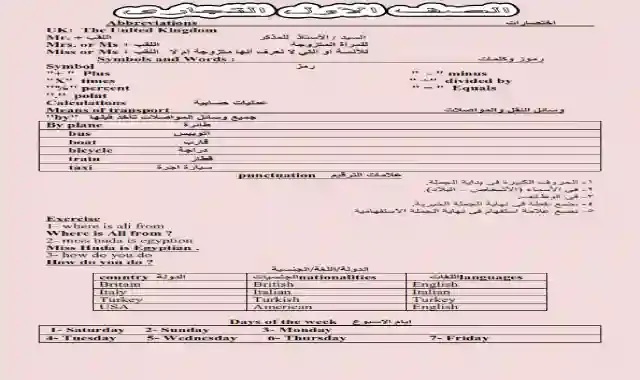 مذكرة مراجعة ليلة الامتحان فى اللغة الإنجليزية للصف الأول الثانوى التجارى الترم الأول 2025