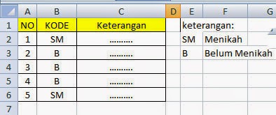 Penggunaan Rumus IF di Excel 2007